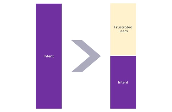 2.why_people_drop_1-1