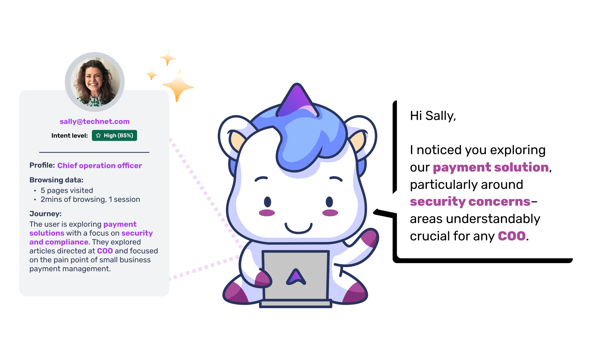 Carousel03 Carousel03